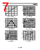 ADP3309ARTZ-2.7-R7 Datasheet HTML 7Page - Analog Devices 