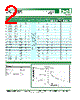 GSAP8-R Datasheet HTML 2Page - Bel Fuse Inc. 