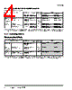 E3F2-R2RC4-M Datasheet HTML 4Page - Omron Electronics LLC 