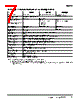 E3F2-R2RC4-M Datasheet HTML 7Page - Omron Electronics LLC 