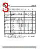 AIC1721 Datasheet HTML 3Page - Analog Intergrations Corporation 