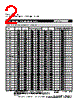 MF-R135 Datasheet HTML 2Page - Bourns Electronic Solutions 