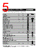 MF-R135 Datasheet HTML 5Page - Bourns Electronic Solutions 