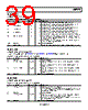 ADM1275-3ACPZ-R7 Datasheet HTML 39Page - Analog Devices 
