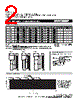MF-RHT200 Datasheet HTML 2Page - Bourns Electronic Solutions 