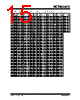 MCP9509 Datasheet HTML 15Page - MICROCHIP 