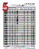 CDR02BP102BFURAJ Datasheet HTML 5Page - Vishay Siliconix 