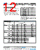 MMU01020B3003JB300 Datasheet HTML 12Page - Vishay Siliconix 