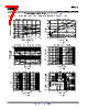 OPA2652 Datasheet HTML 7Page - National Semiconductor (TI) 
