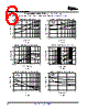 OPA2652 Datasheet HTML 6Page - National Semiconductor (TI) 