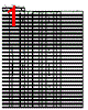 PR5-R8CLX Datasheet HTML 1Page - Renesas Technology Corp 