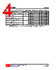 U74CBT3253L-R16-R Datasheet HTML 4Page - Unisonic Technologies 