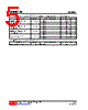 U74HC138L-R16-R Datasheet HTML 5Page - Unisonic Technologies 