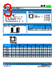 SCF035-0805-R Datasheet HTML 3Page - Socay Electornics Co., Ltd. 