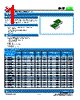 SCF160-R-1812 Datasheet HTML 1Page - Socay Electornics Co., Ltd. 