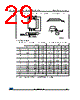 M93C46-R Datasheet HTML 29Page - STMicroelectronics 
