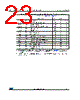 M93C66-R Datasheet HTML 23Page - STMicroelectronics 