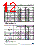 M93C86-R Datasheet HTML 12Page - STMicroelectronics 
