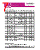 ZSC31150FAC-R Datasheet HTML 7Page - List of Unclassifed Manufacturers 