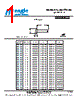 561-RIV014 Datasheet HTML 1Page - List of Unclassifed Manufacturers 