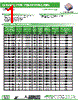 AISC-0603-R12 Datasheet HTML 1Page - Abracon Corporation 