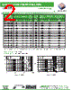 AISC-0603-R16 Datasheet HTML 2Page - Abracon Corporation 