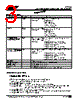 EM73880 Datasheet HTML 3Page - ELAN Microelectronics Corp 