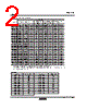 VDZ..10B Datasheet HTML 2Page - Rohm 