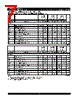 IDT7133LA55PF Datasheet HTML 7Page - Integrated Device Technology 