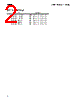UPD17P203A Datasheet HTML 2Page - NEC 