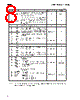 UPD17P203A Datasheet HTML 8Page - NEC 