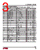 LTC2938_15 Datasheet HTML 3Page - Linear Technology 