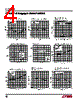 LTC1663C Datasheet HTML 4Page - Linear Technology 