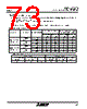 M30620FCAFP Datasheet HTML 73Page - Mitsubishi Electric Semiconductor 