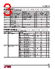 LTC2274_15 Datasheet HTML 3Page - Linear Technology 