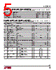 LTC2274_15 Datasheet HTML 5Page - Linear Technology 