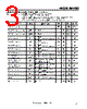 NJG1515AVB2-R3 Datasheet HTML 3Page - New Japan Radio 