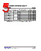 U74CBT3251G-R16-R Datasheet HTML 5Page - Unisonic Technologies 