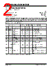 24C320-EP Datasheet HTML 2Page - Microchip Technology 