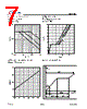 BSP612P Datasheet HTML 7Page - Infineon Technologies AG 