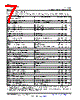 UCC28740_15 Datasheet HTML 7Page - Texas Instruments 