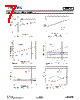 DGD2106 Datasheet HTML 7Page - Diodes Incorporated 