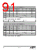 EM346-RTR Datasheet HTML 91Page - Silicon Laboratories 