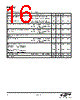 EM346-RTR Datasheet HTML 16Page - Silicon Laboratories 