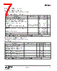 EM346-RTR Datasheet HTML 7Page - Silicon Laboratories 