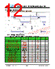 JH22176220BCNUMNTHCWC Datasheet HTML 12Page - Jewel Hill Electronic 