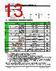 JH35320480BCNFNNTHCWC Datasheet HTML 13Page - Jewel Hill Electronic 