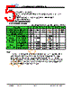 JH35320480BCNFNNTHCWC Datasheet HTML 5Page - Jewel Hill Electronic 