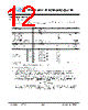 JH43480272ACNFNNTZCWC Datasheet HTML 12Page - Jewel Hill Electronic 