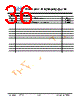 JH57320240ACNLWNTHCWC Datasheet HTML 36Page - Jewel Hill Electronic 
